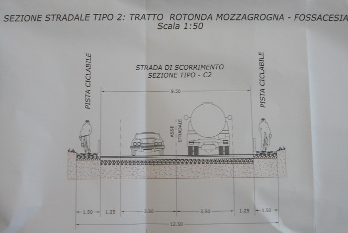 progetto lanciano-fossacesiaprogetto lanciano-fossacesia