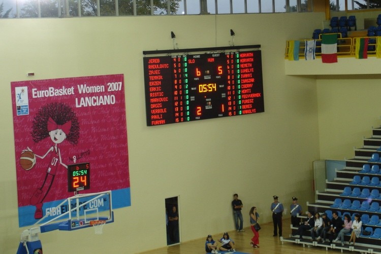 slovenia-ungheria 30-74 (19/9/2007)