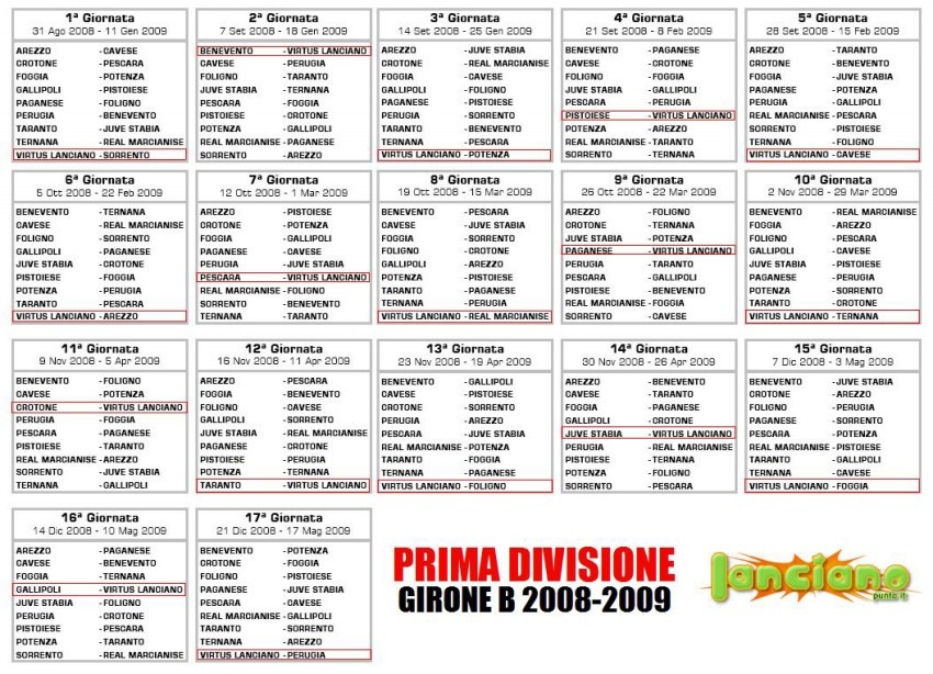 prima divisione 2008-2009