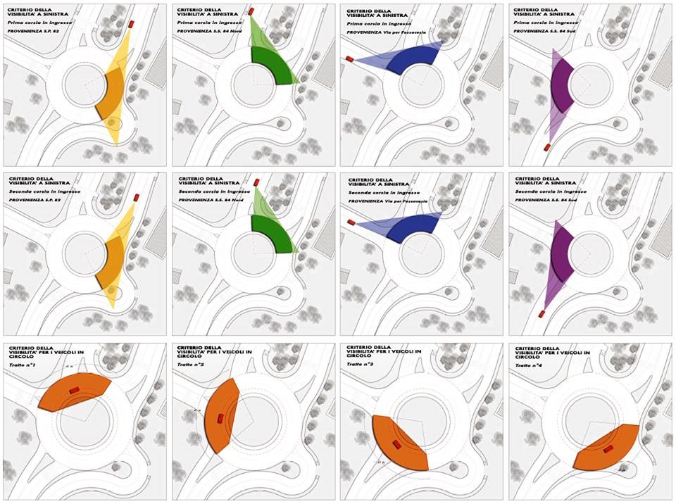 progetto rotatoria variante